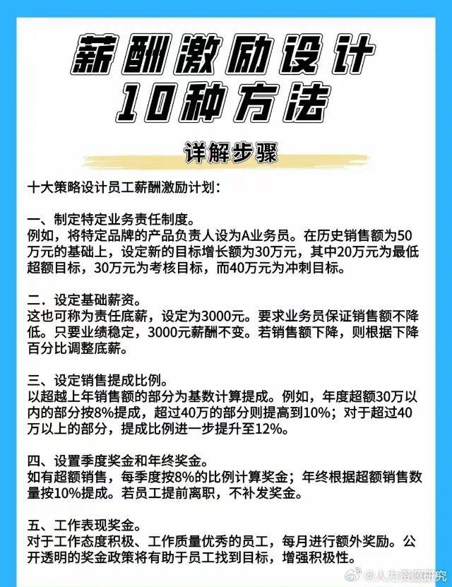 马斯克薪酬激励揭秘马斯克薪酬激励，揭秘世界首富背后的激励策略与成功密码