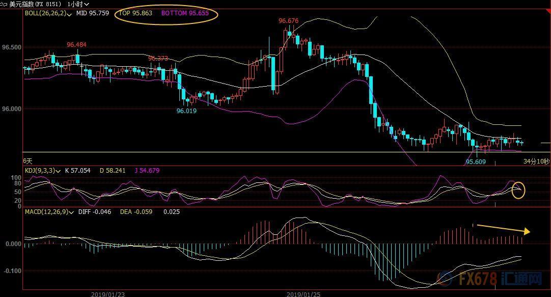 现货黄金再创纪录现货黄金价格近期创下历史新高，这主要受到全球经济形势、地缘政治风险以及投资者情绪等多重因素的影响。下面是一些关于现货黄金再创纪录的相关信息